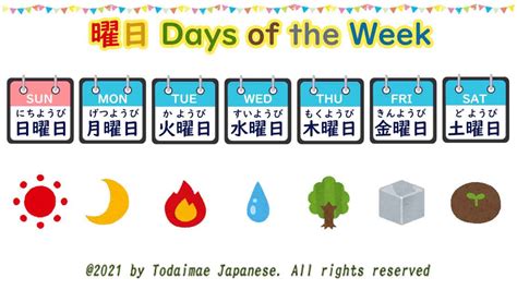 星期幾說法|日文 星期 Days of the Year in Japanese